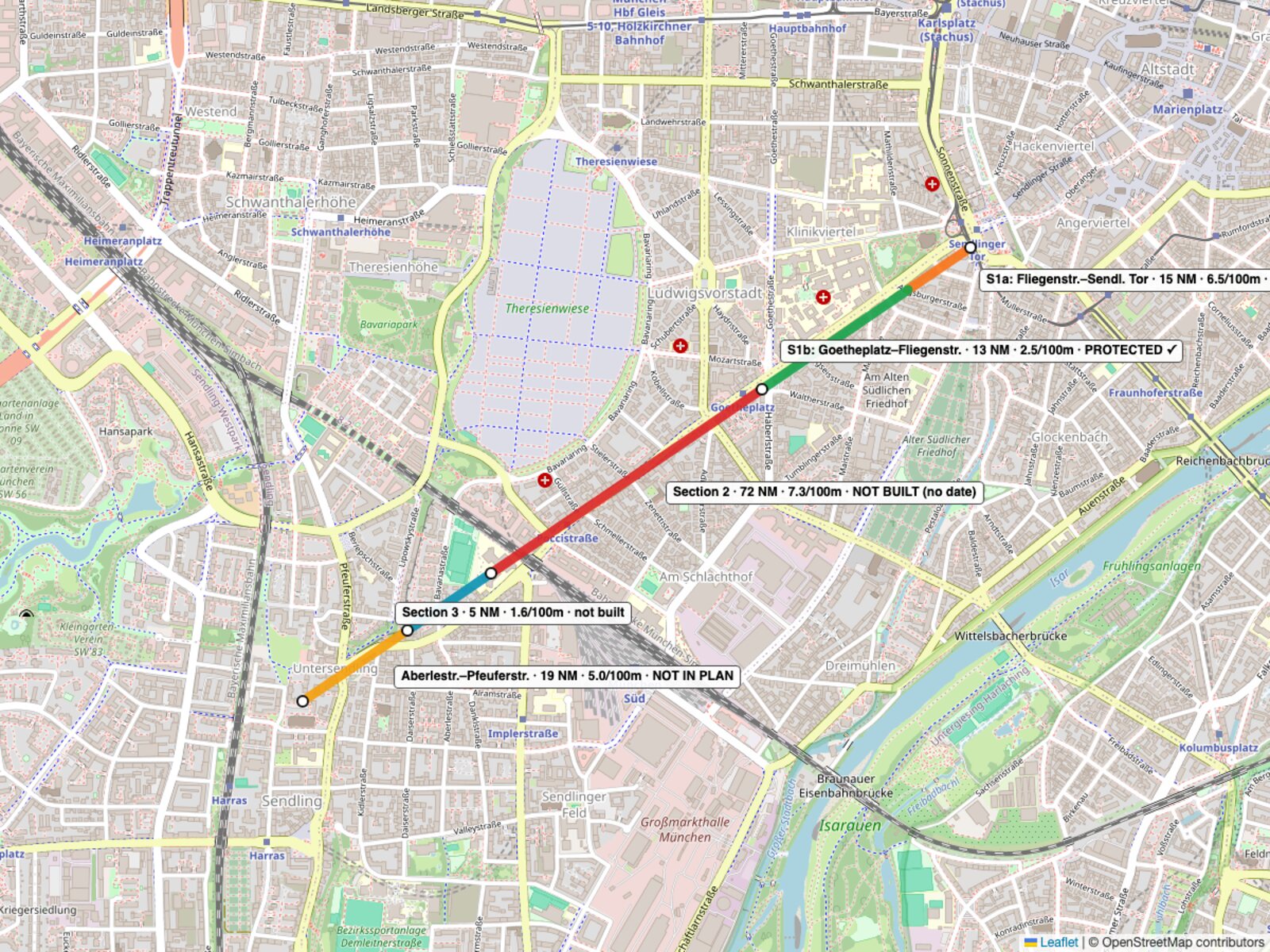 Map of Lindwurmstraße divided into stretches, each coloured by verified near-miss density from green (calm) to red (hotspot), with labels giving near-miss counts and density per 100 m.